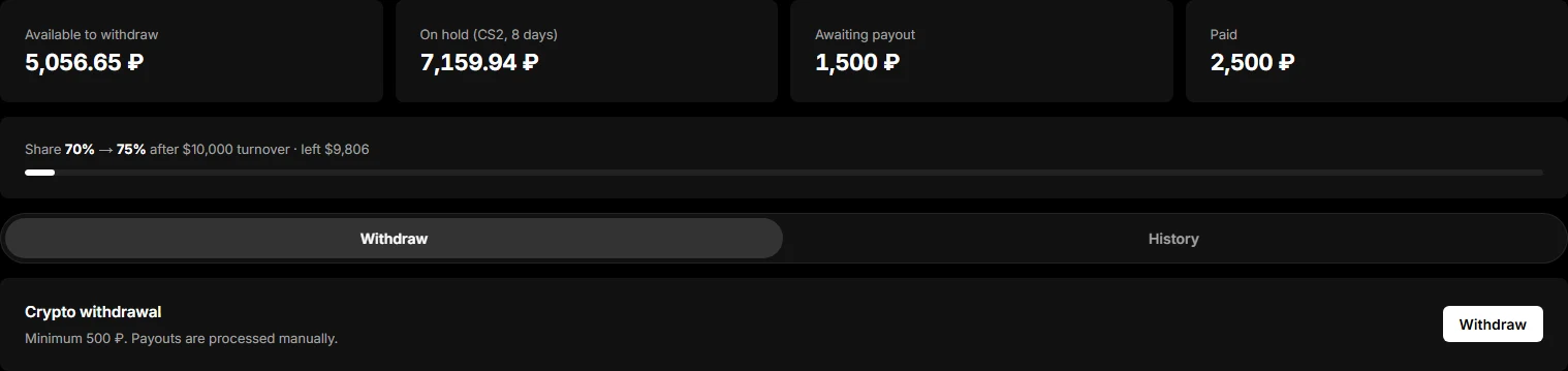 The Payouts tab: available, on hold, awaiting payout, paid, progress to the next tier and the Withdraw button